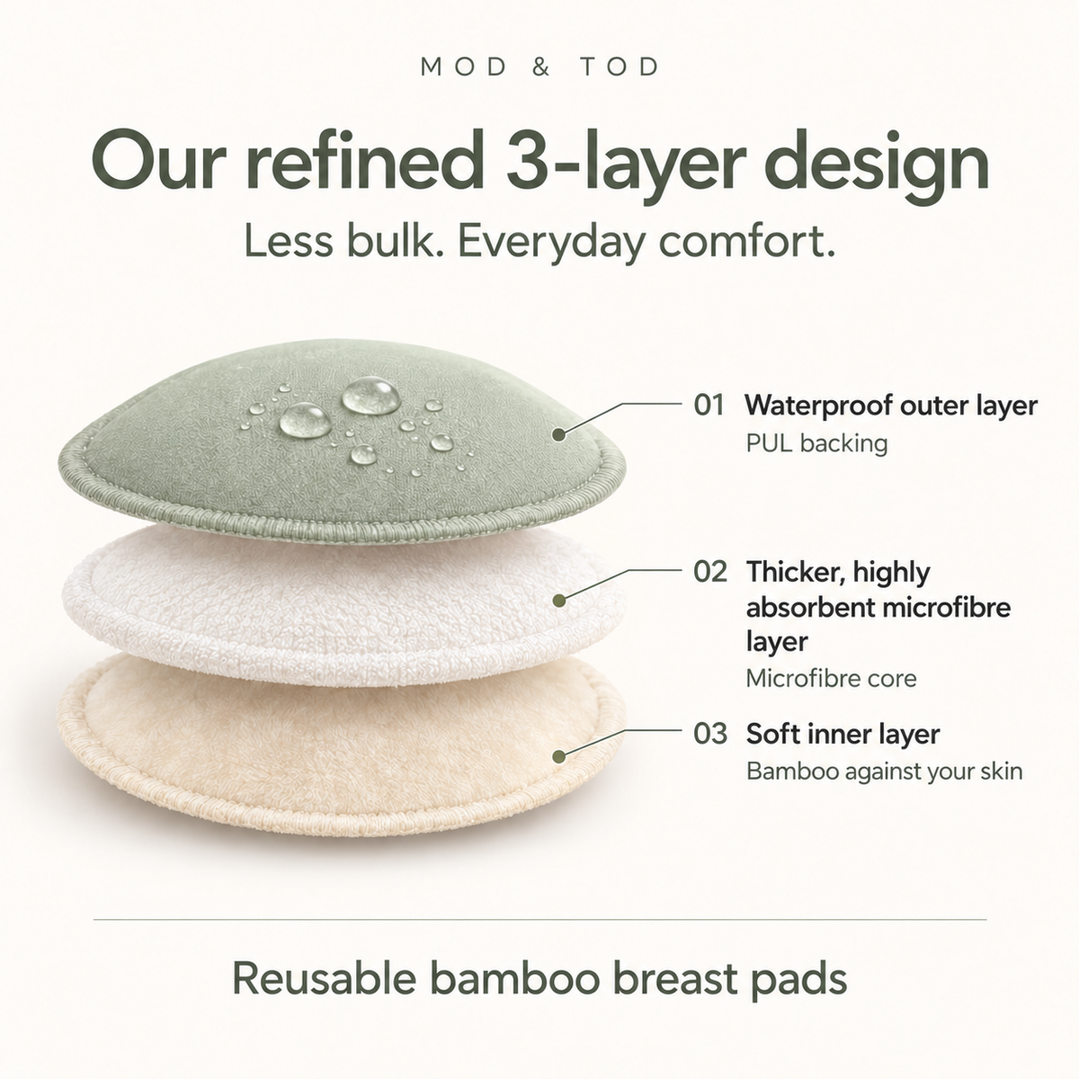 MOD AND TOD Reusable Bamboo Breast Pads | Sage Dandelion | Nursing Pad | modandtod.com