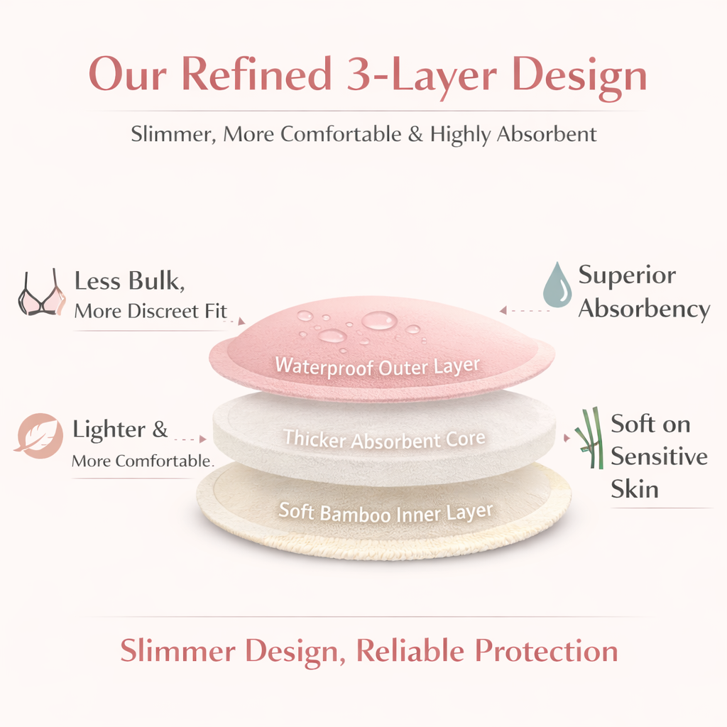 MOD AND TOD Reusable Bamboo Breast Pads | Sage Dandelion | Nursing Pad | modandtod.com