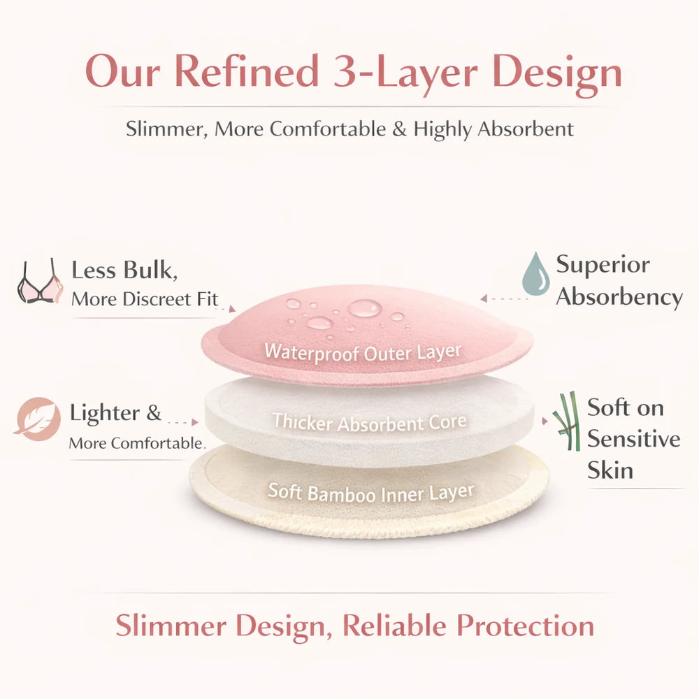 MOD & TOD Reusable Bamboo Breast Pads | Dusky Check - modandtod.com