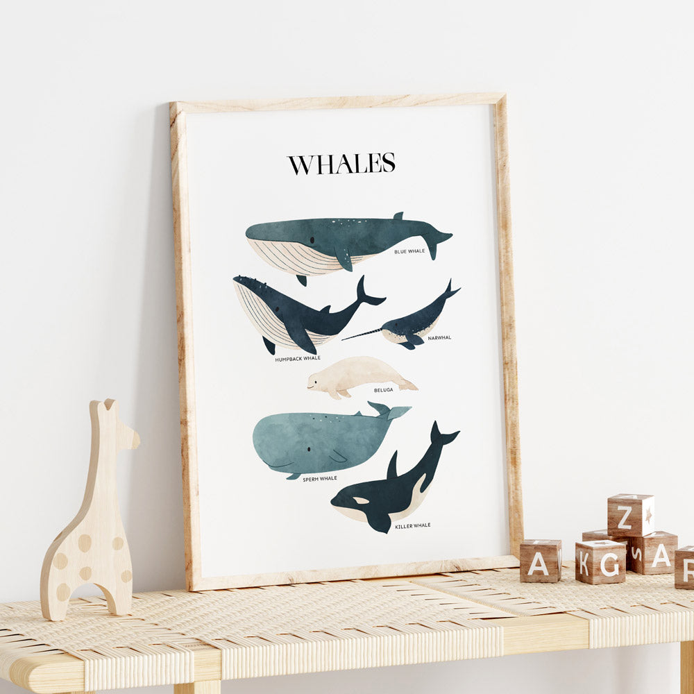 MOD AND TOD Whales Wall Print for kids, baby, nursery, home decor | modandtod.com