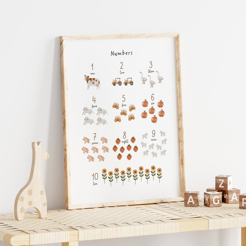 Farm | Numbers wall print for kids room and nursery