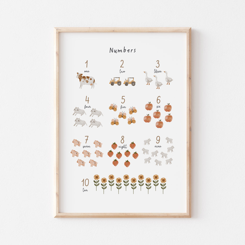 Farm | Numbers wall print for kids room and nursery