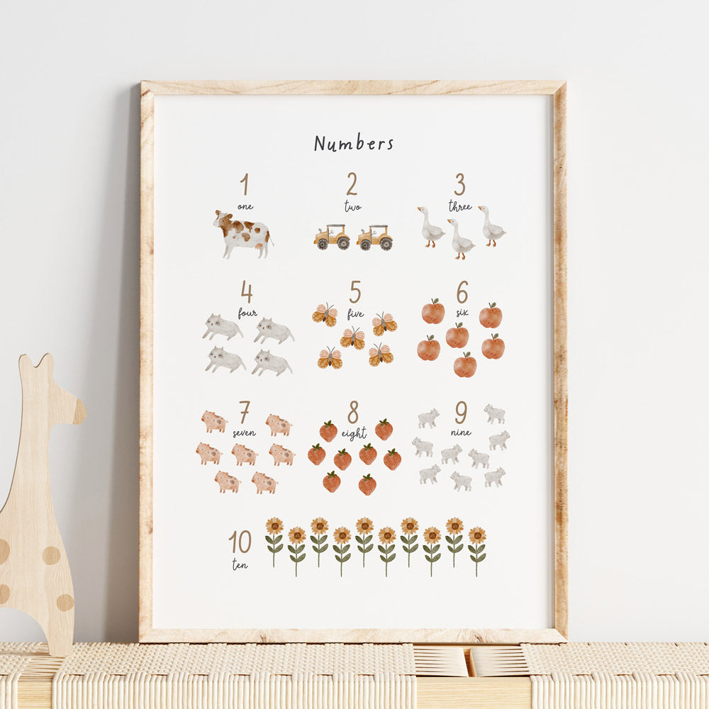 Farm | Numbers wall print for kids room and nursery